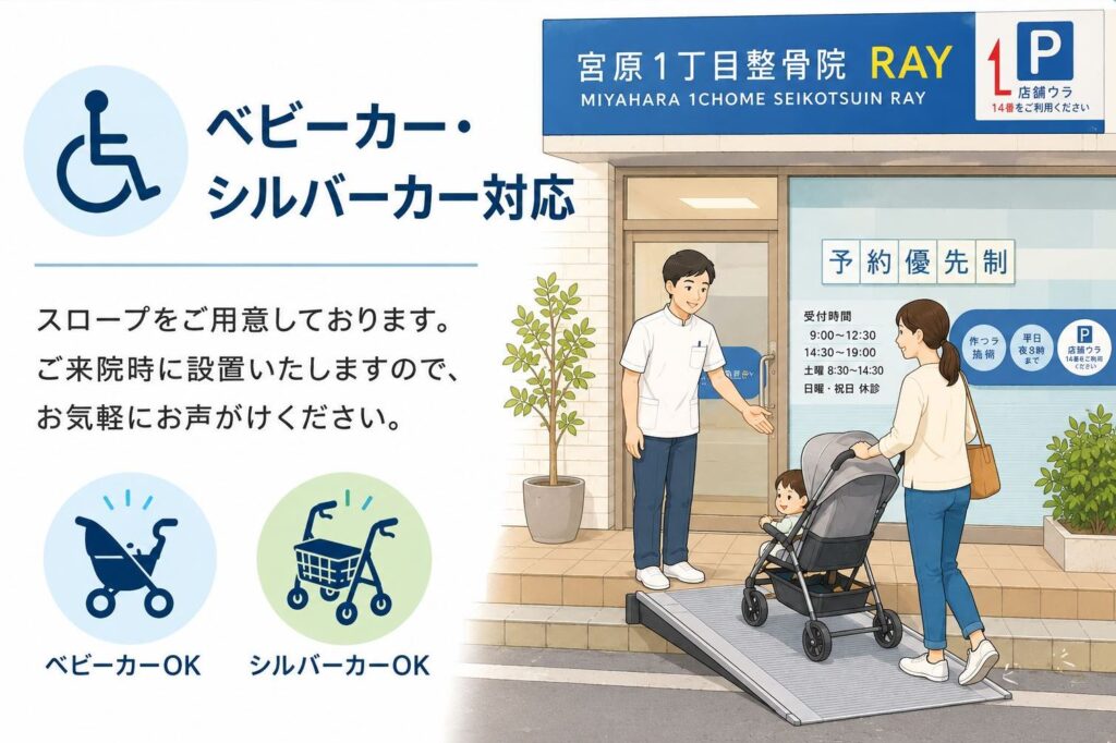 ベビーカー・シルバーカー対応